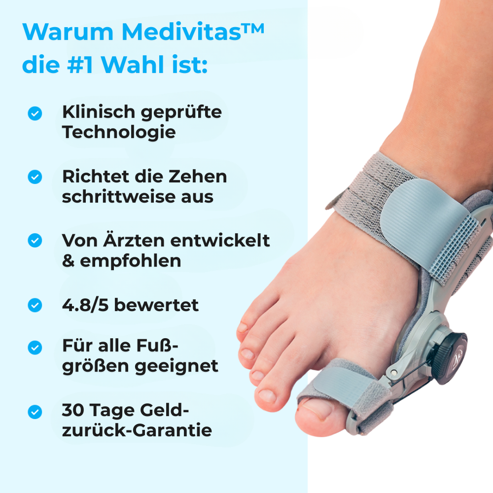 Medivitas™ Ballenzeh-Korrektur